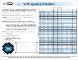 Tent Squaring