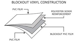 Tent Scrim